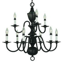  2529 MB - 9-Light Mahogany Bronze Jamestown Dining Chandelier