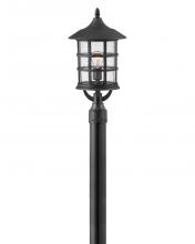 1861TK-LV - Medium Post Top or Pier Mount Lantern 12v